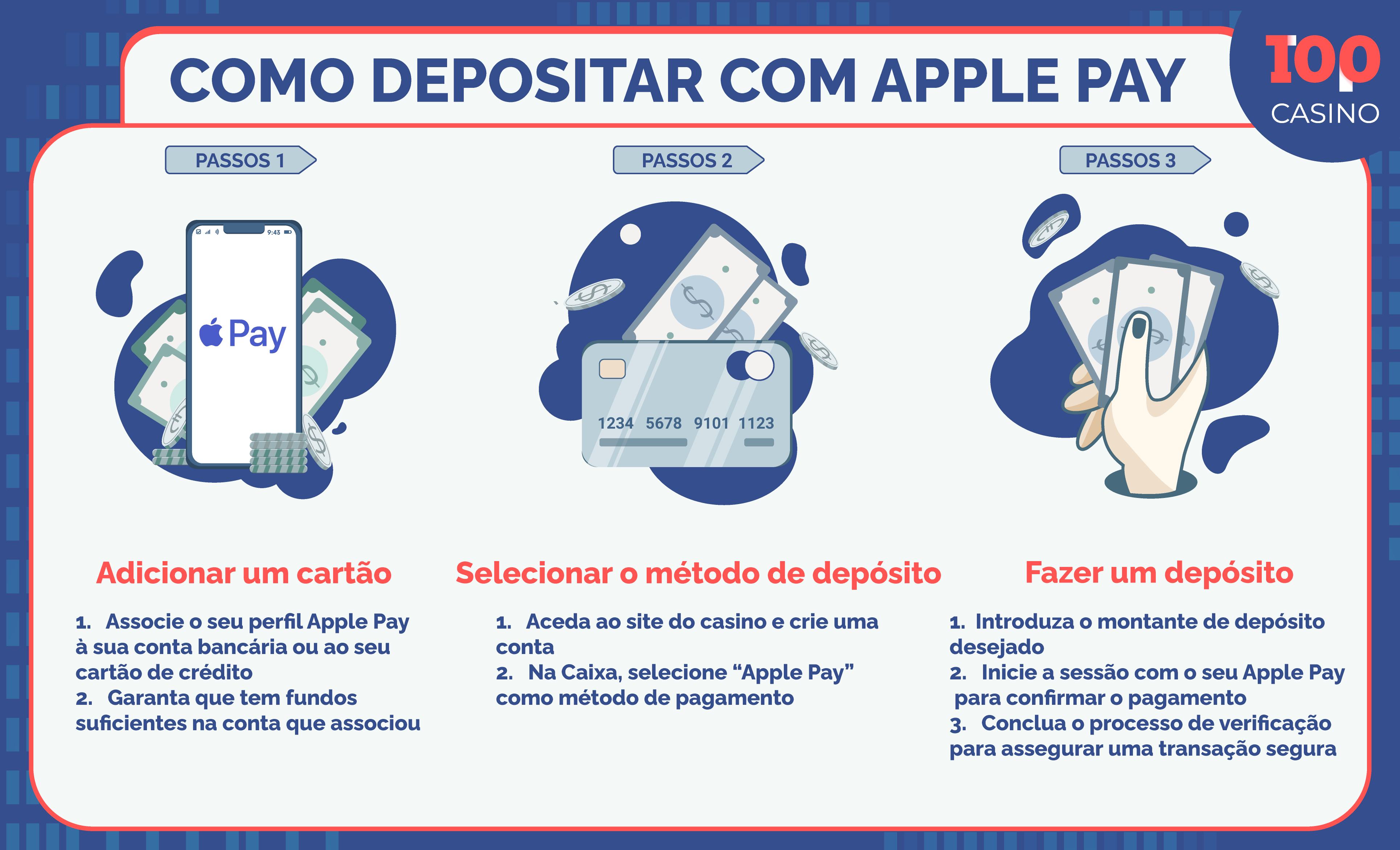 Apple Pay  -  Pagamento Para Casinos Online