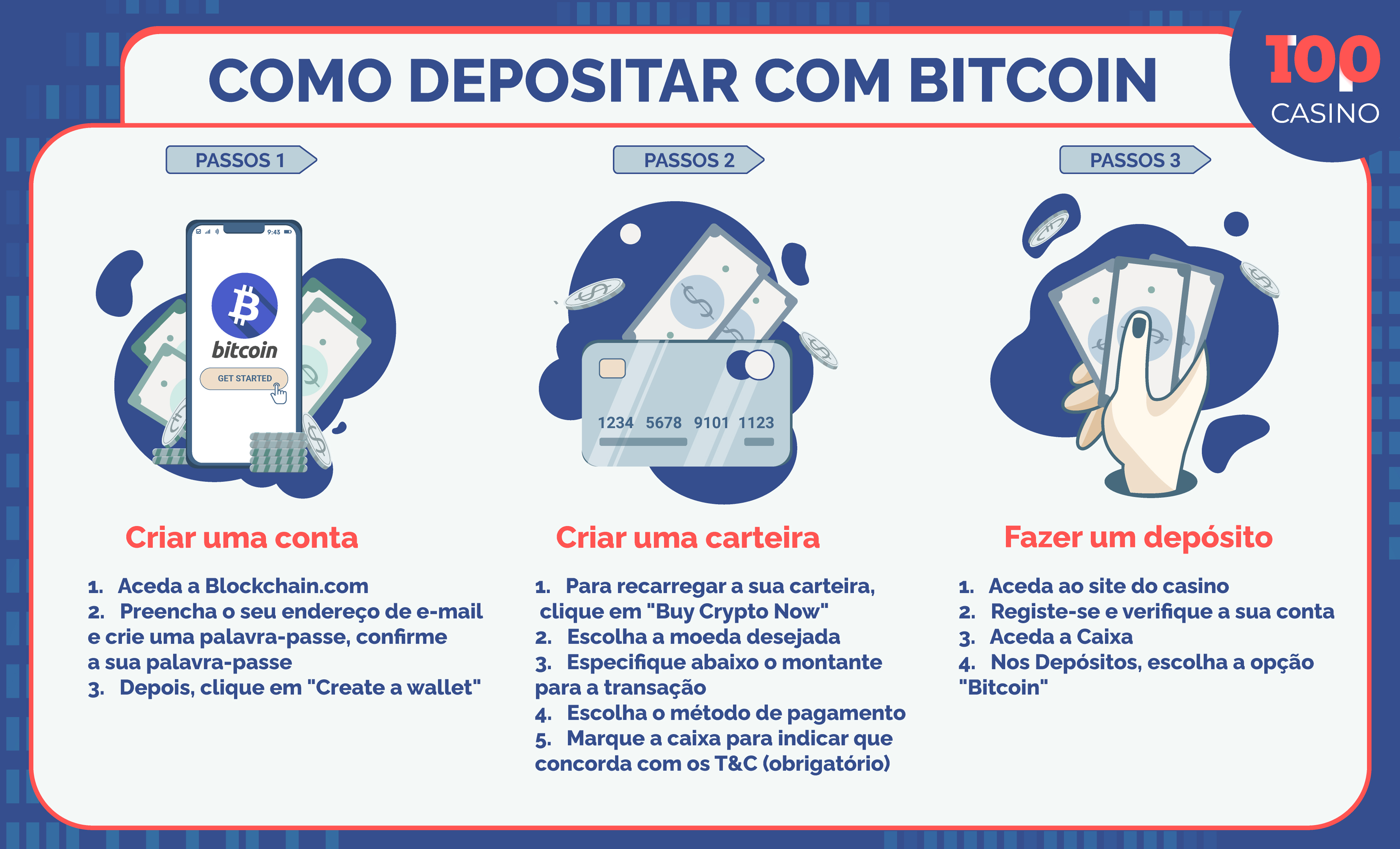 Bitcoin Pagamento Para Casinos Online