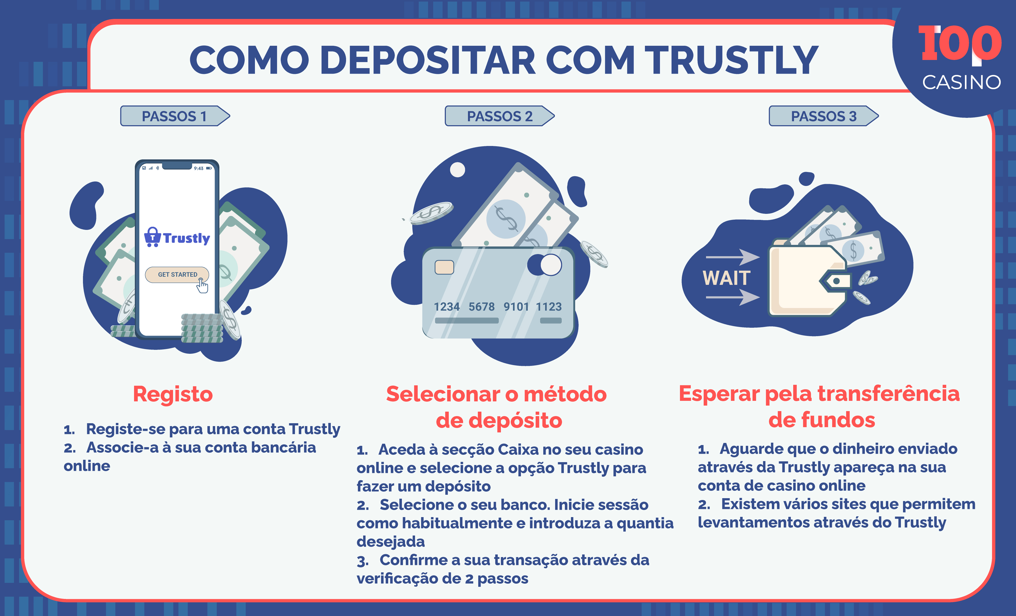 Pagamento Trustly Para Casinos Online