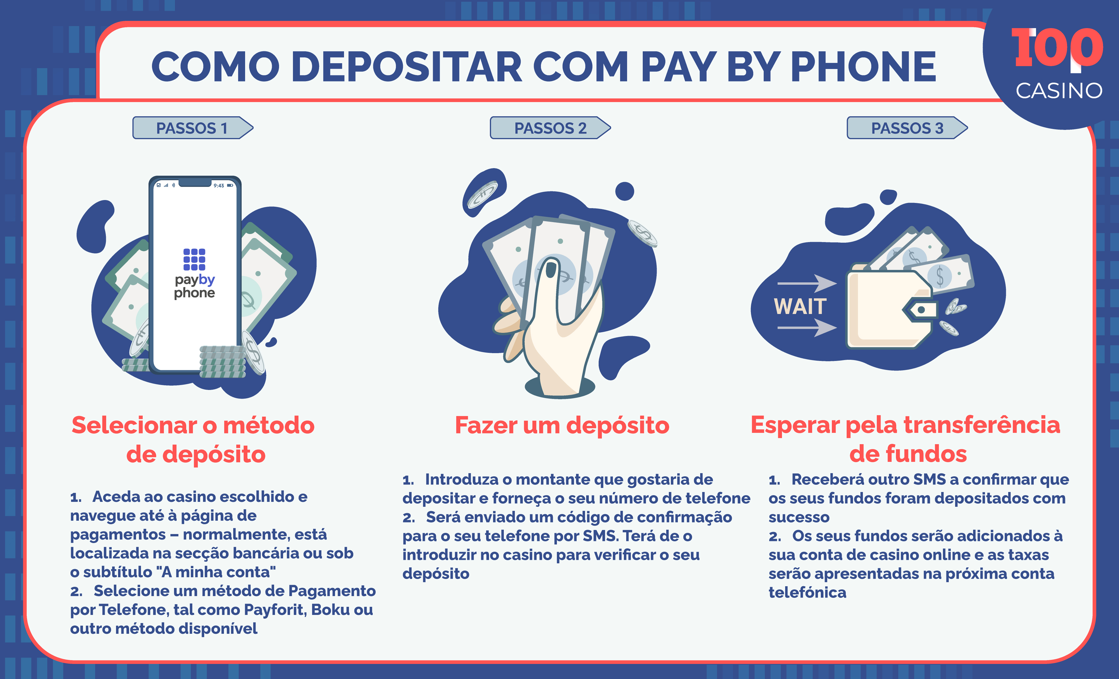 Pagamento Pay By Phone Para Casinos Online