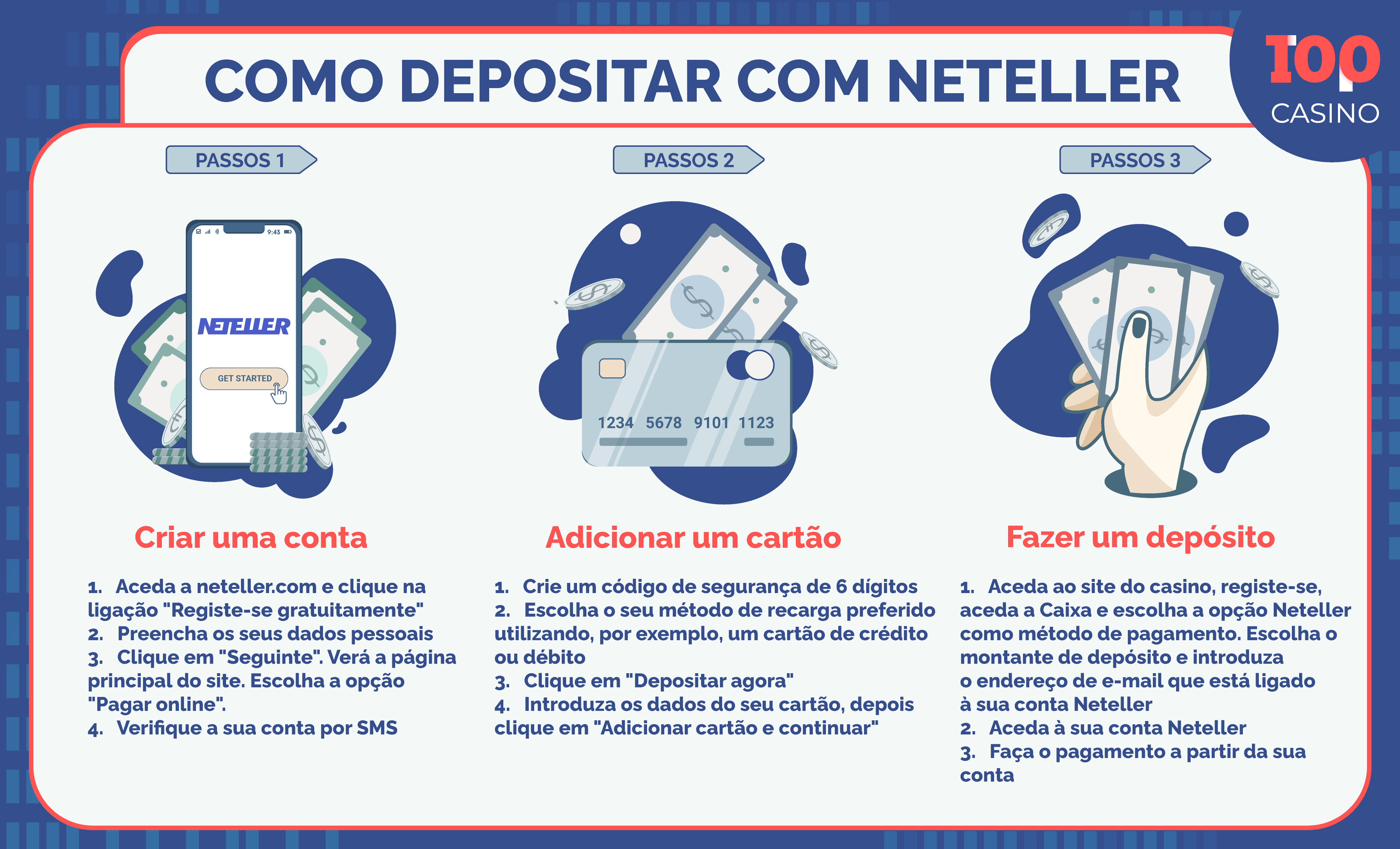 Pagamento Neteller Para Casinos Online