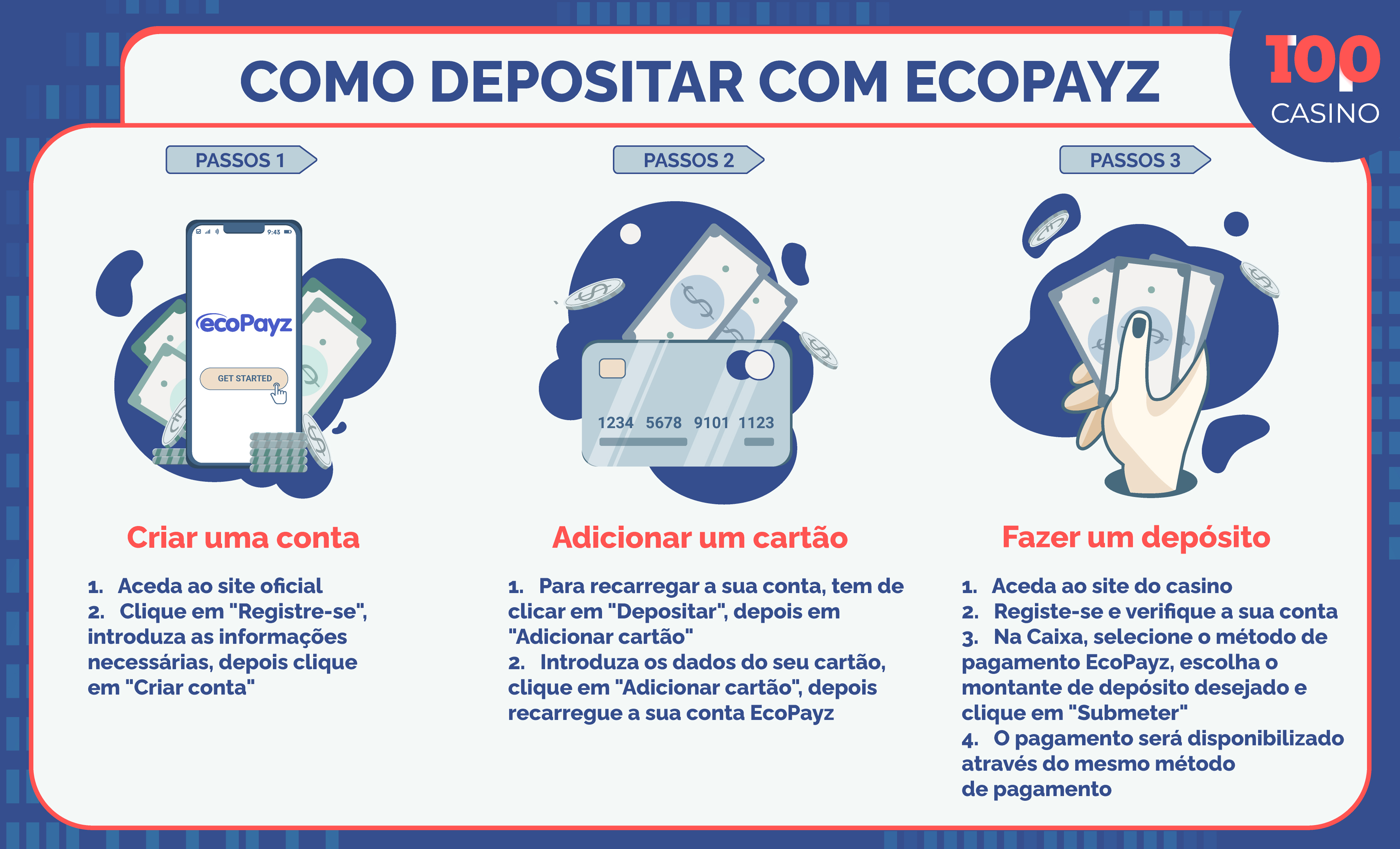 Pagamento Ecopayz Para Casinos Online
