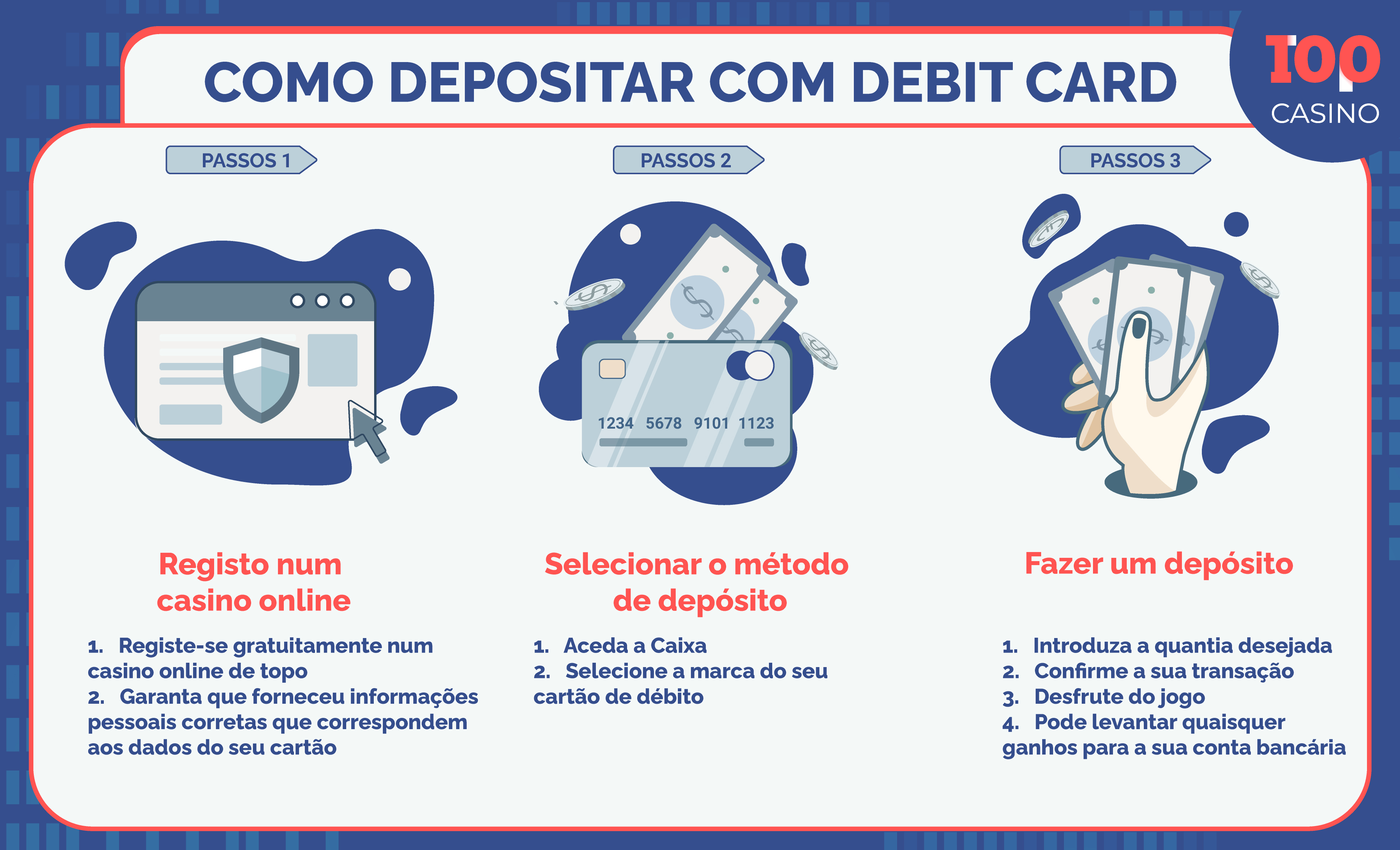 Pagamento Cartão De Débito Para Casinos Online